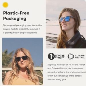 Headland - Polarized Recycled Sunglasses